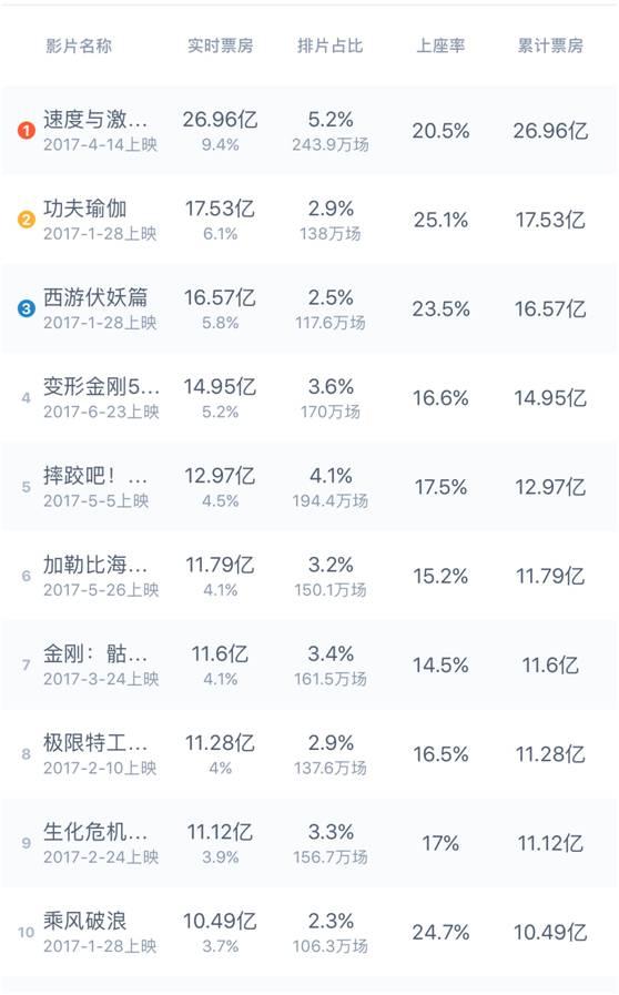 国产片网址,探索中国电影新天地 第3张 国产片网址,探索中国电影新天地 第3张